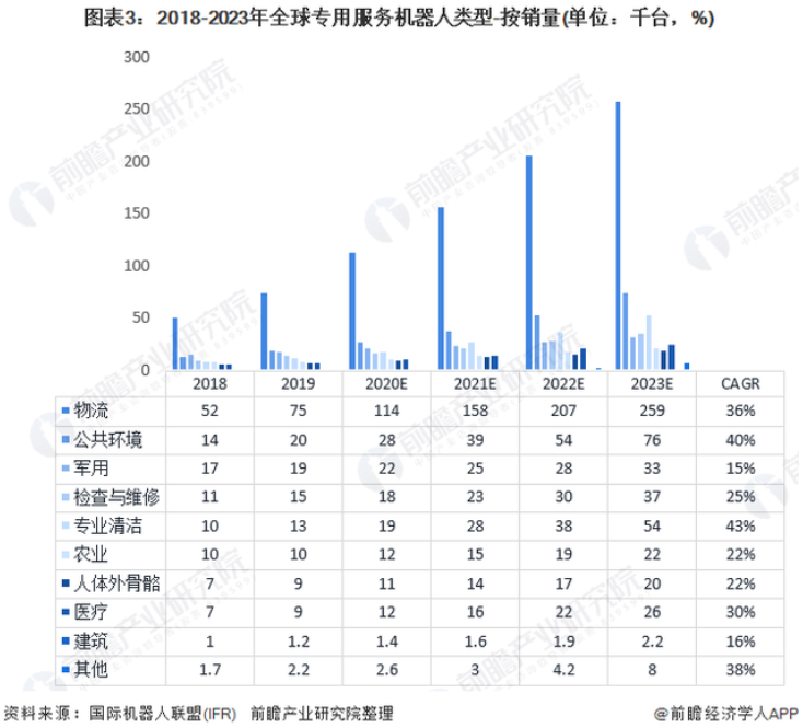 leyu.乐鱼(中国)机器人有限公司官网 图片