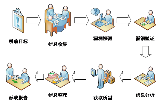 leyu.乐鱼(中国)机器人有限公司官网 图片