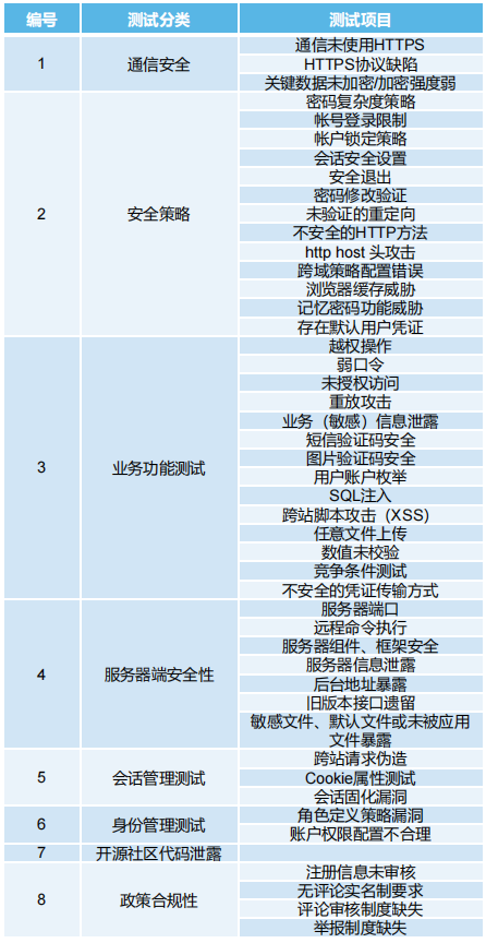 leyu.乐鱼(中国)机器人有限公司官网 图片